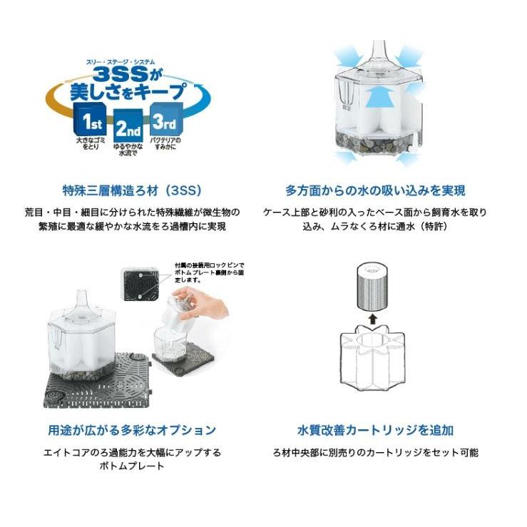 水作 エイトコアL 高性能水中フィルター : 有限会社高知熱帯魚サービス
