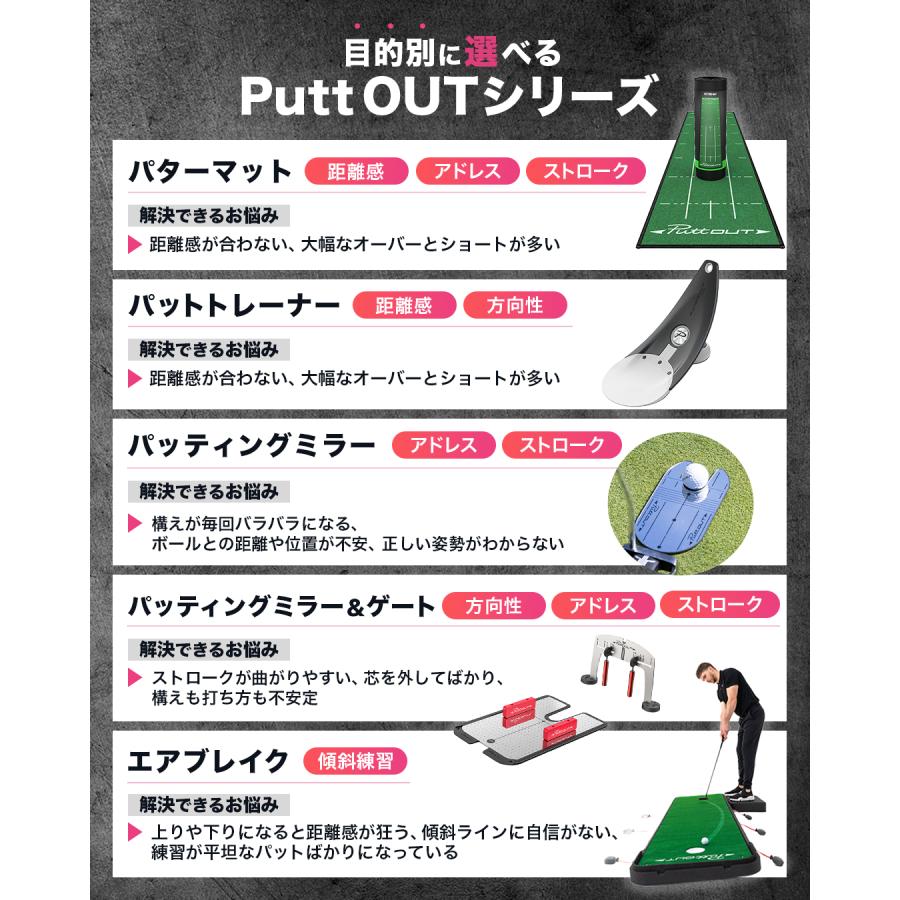 PuttOUT（パットアウト） デビルボール パター練習器具 パター練習