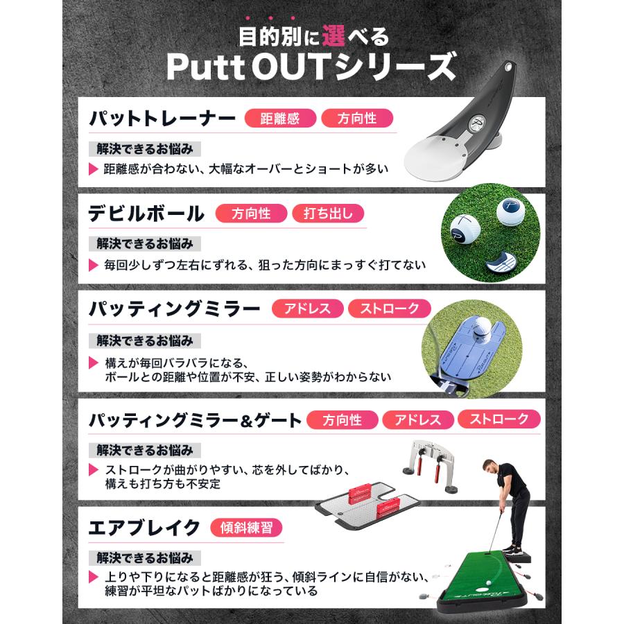 PuttOUT パッティングラージマット　パットトレーナー付き PuttOUT パットアウト パターマット グリーン ラージ 2m 3m