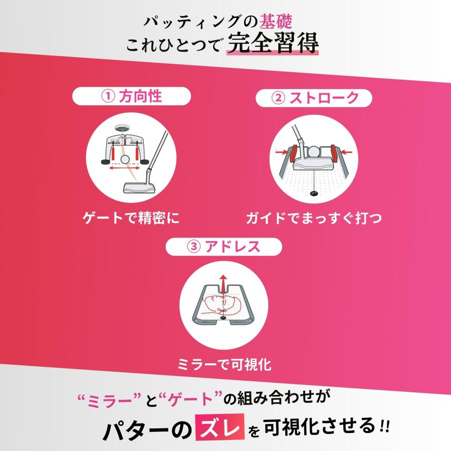 PuttOUT 【公式】パター練習器具 ミラー&ゲート パター練習
