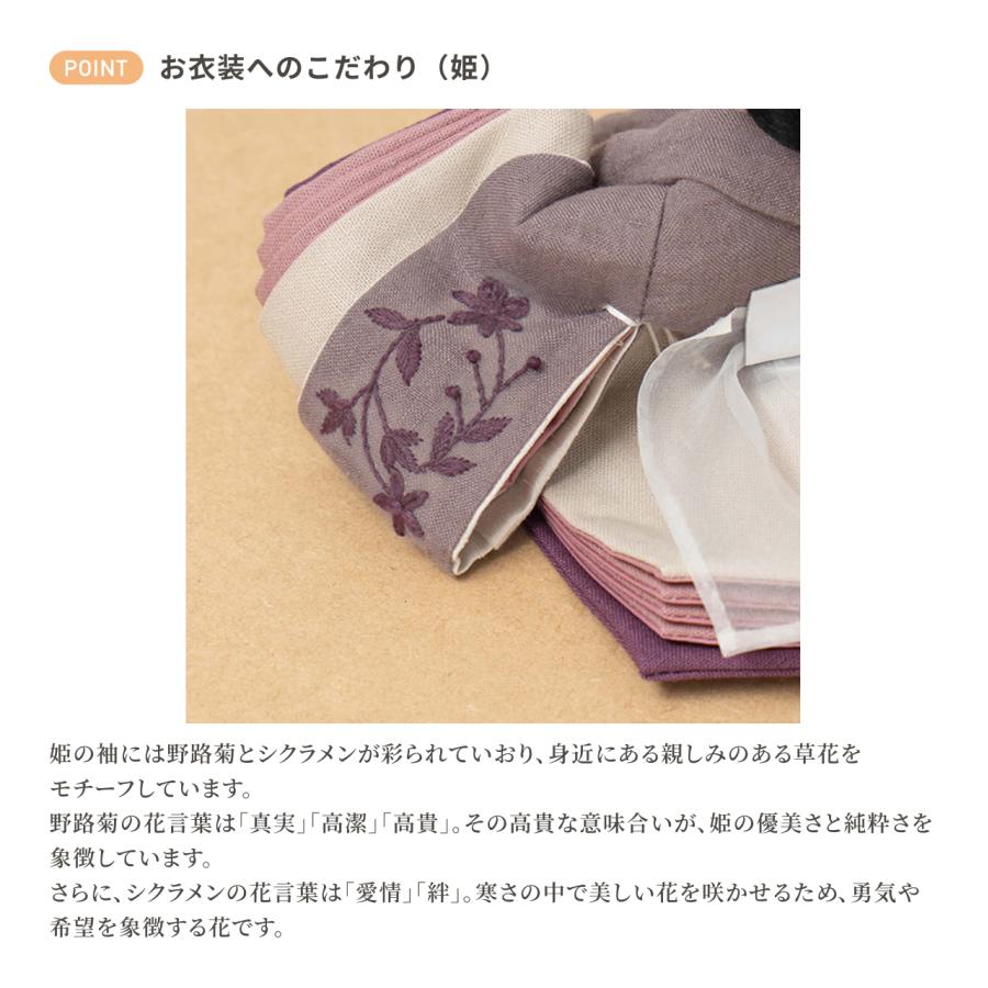 お雛様 雛人形 かわいい コンパクト おしゃれ 雛祭り 初節句 てづくり 木製 国産 天然木 モダン ひな人形 女の子 ケース飾り ことのひな人形 3C-0100