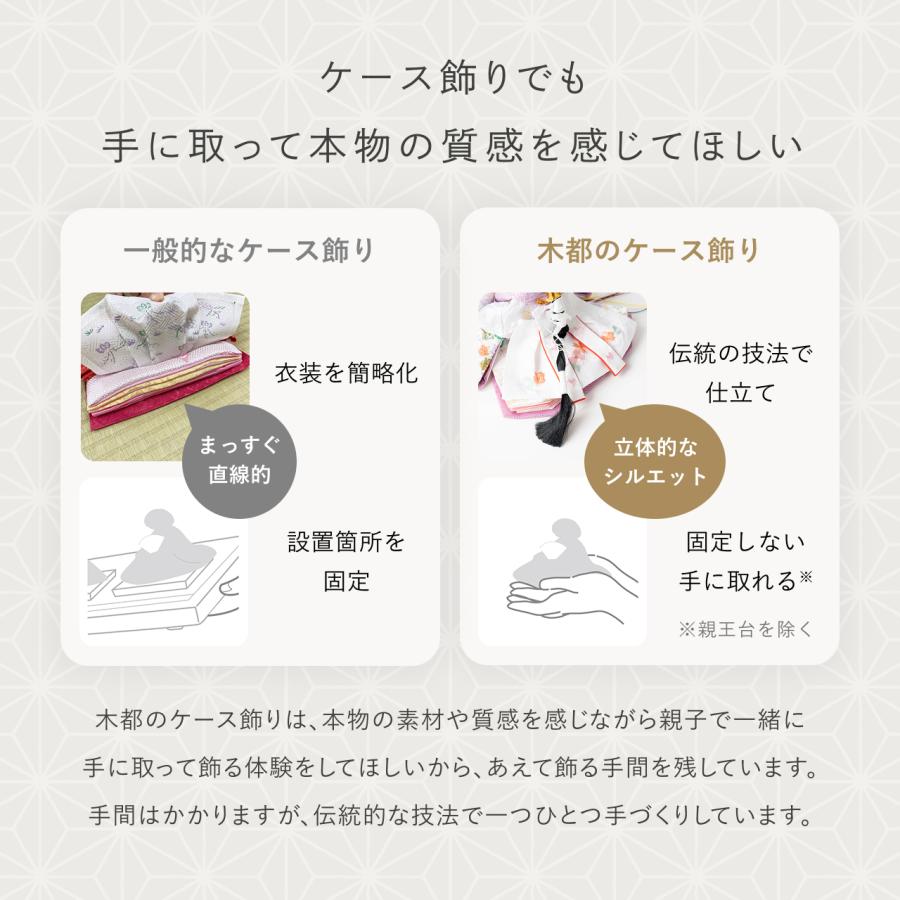 お雛様 雛人形 かわいい コンパクト おしゃれ 雛祭り 初節句 てづくり 木製 国産 天然木 モダン ひな人形 女の子 ケース飾り ことのひな人形 3H-0150