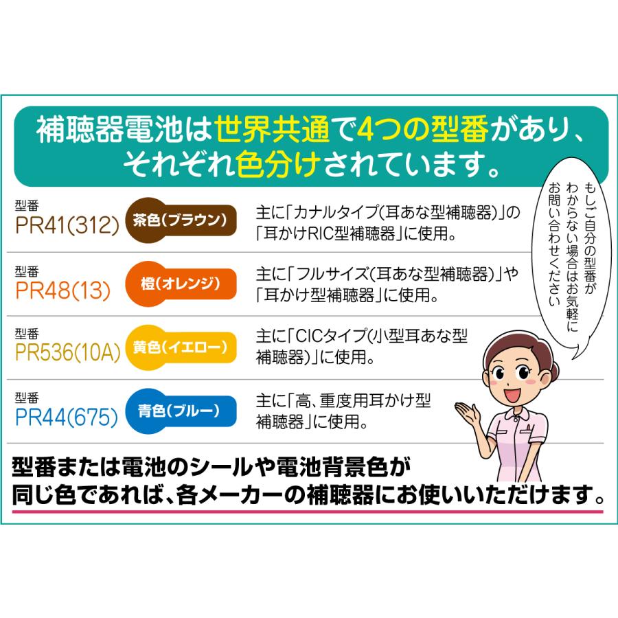 Phonak フォナック 補聴器用空気電池 PR41(312) 10パックセット 送料無料｜kotobuki-online｜03