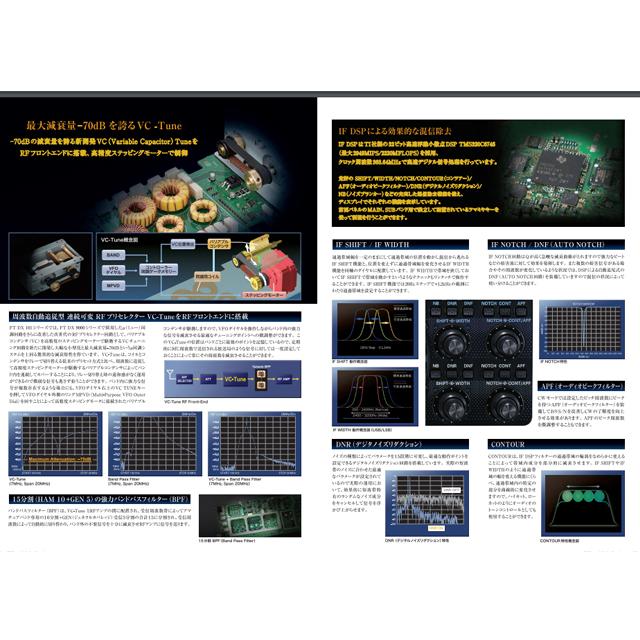 FTDX101MP 八重洲無線(YAESU) HF/50MHzアマチュア無線機200W | 八重洲無線 | 02