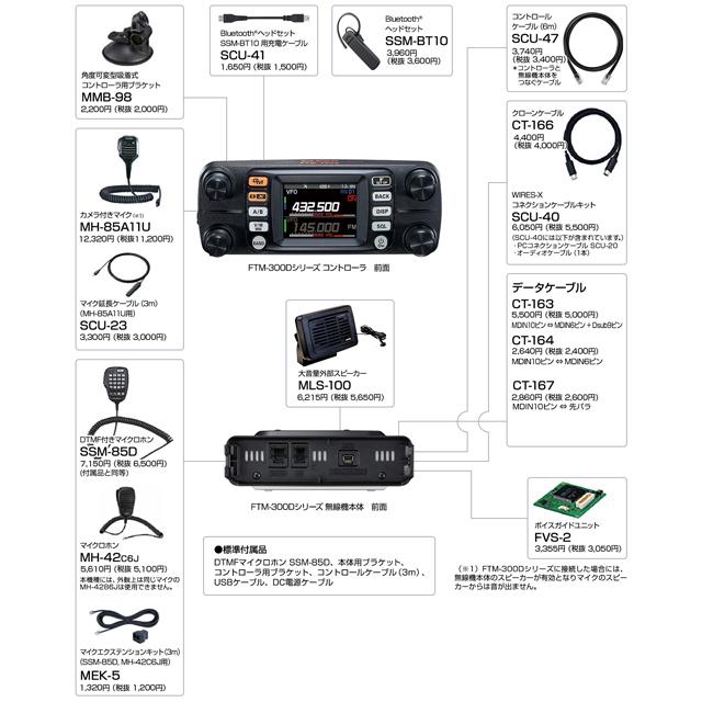 ヤエス アマチュア無線機 FTM-300DS(20W) FTM-300DS 八重洲無線(YAESU) 144，430MHzアマチュア無線機20W