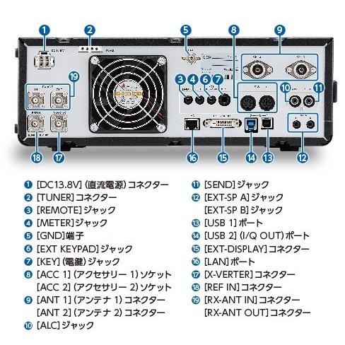 ICOM（アイコム） IC-7610 SP-41セット HF/50MHzオールモード