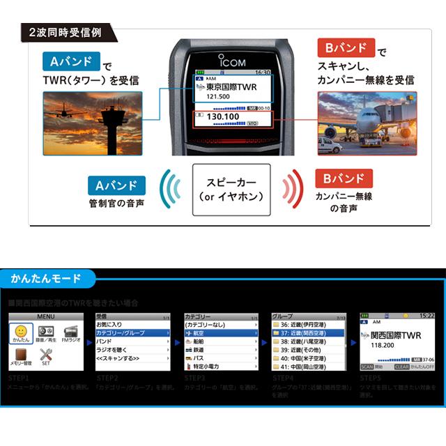 ICOM IC-R15 アイコム(ICOM) 108~500MHzレシーバー : コトブキ ICOM IC-R15 アイコム(ICOM) 108~500MHzレシーバー : コトブキ