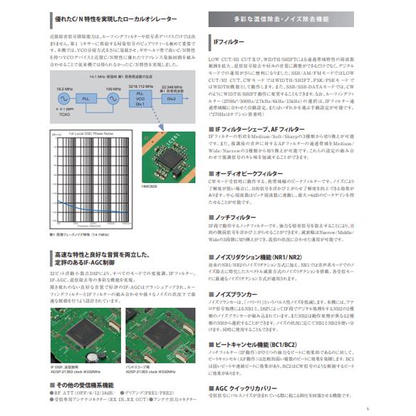 JVCケンウッド（JVC KENWOOD） TS-890D ケンウッド オールモード