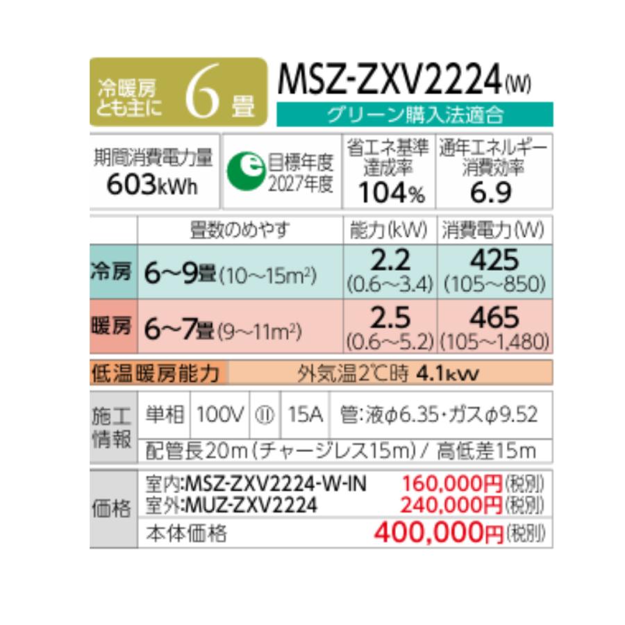 【在庫あり】 三菱電機 エアコン MSZ-ZXV2224-W 霧ヶ峰 Zシリーズ 主に6畳用(2.2kw) 単相100V 送料無料(北海道、離島除く) 沖縄及び一部離島配送不可｜kotobukidenki78｜03