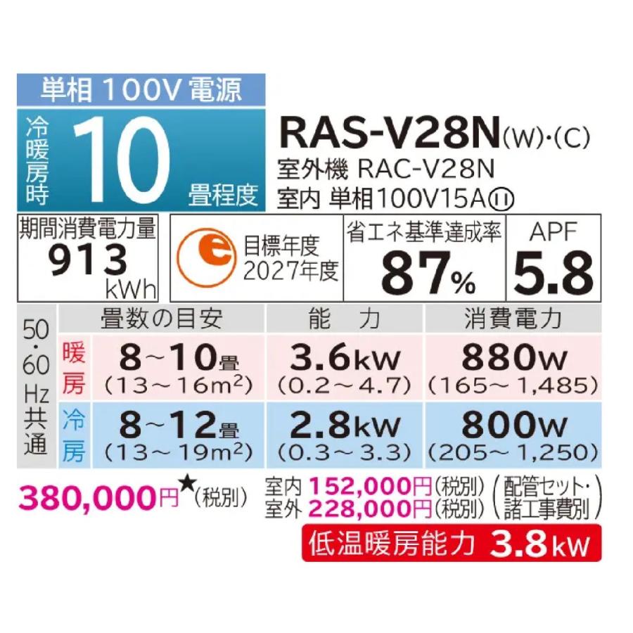 【在庫あり】 日立 エアコン RAS-V28N-W 白くまくん Vシリーズ  主に10畳用(2.8kW) ※単相100V 送料無料(北海道、離島除く) 沖縄及び一部離島配送不可｜kotobukidenki78｜03