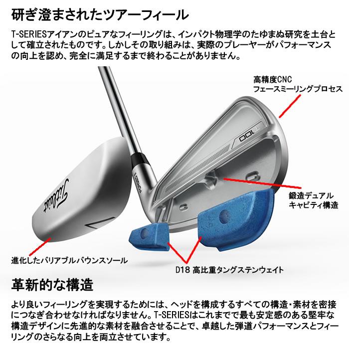 レフティモデル・左打用）（カスタム）2023 タイトリスト Titleist 