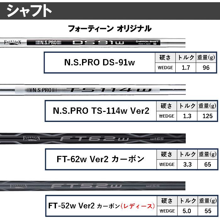 2023年10月13日発売)2023 フォーティーン DJ-6 ウェッジ 2023年10月13日発売)2023 フォーティーン DJ-6 ウェッジ