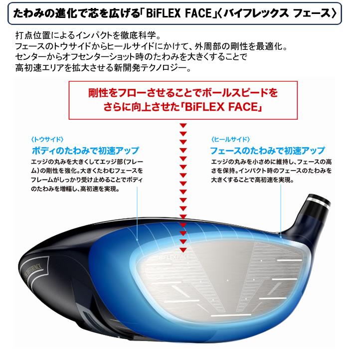 SALE 在庫限り)2024 ダンロップ ゼクシオ 13 ドライバー XXIO Driver
