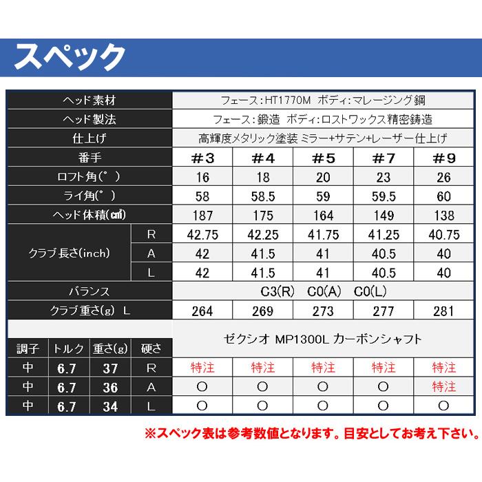 先行予約品 2024 ダンロップ ゼクシオ 13 レディース フェアウェイウッド XXIO 13 LADIES FairwayWood MP1300L カーボンシャフト(2023年12月16日発売)おすすめ｜kotobukigolf｜04