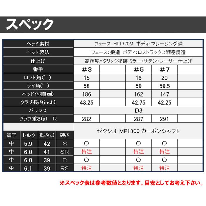 先行予約品（レフティ・左打用）2024 ダンロップ ゼクシオ 13 フェアウェイウッド XXIO 13 LeftHand FairwayWood MP1300 カーボンシャフト(2024年1月13日発売)｜kotobukigolf｜05