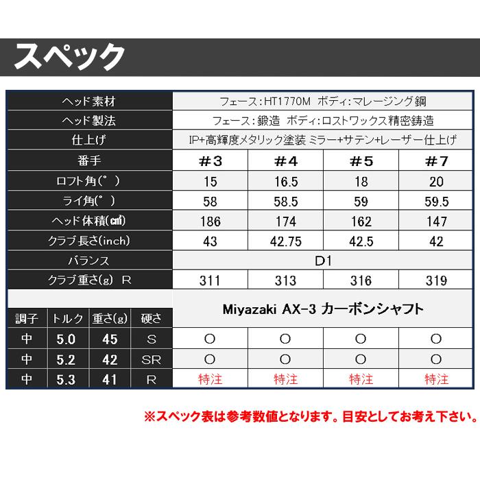 SALE 在庫限り)2024 ダンロップ ゼクシオ エックス フェアウェイウッド