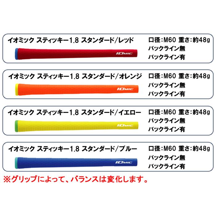 プロギアPRGR01 02コンボアイアン PRGR「PRGR 01/02 IRON、0 TOUR WEDGE」新発売 | ニュース