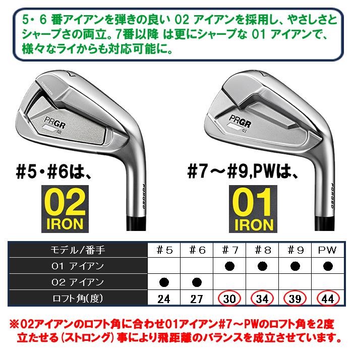 プロギアPRGR01 02コンボアイアン 01」に飛びとやさしさをプラス！ プロギア「02 アイアン」｜GDO