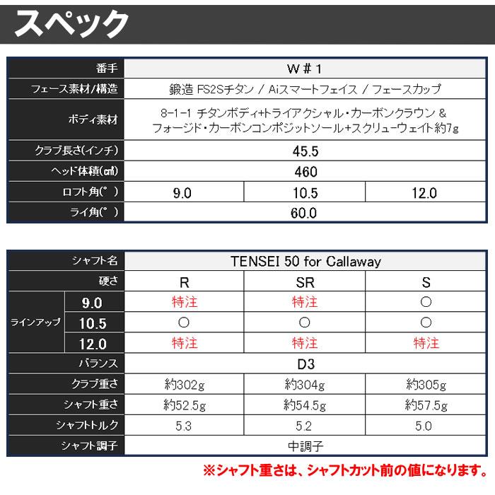 キャロウェイ Callaway パラダイム PARADYM Ai SMOKE MAX D フェアウェイウッド TENSEI 50 for Callaway シャフト 2024【最終処分価格】 | ゴルフショップ・ゴルフ通販なら二木ゴルフオンライン