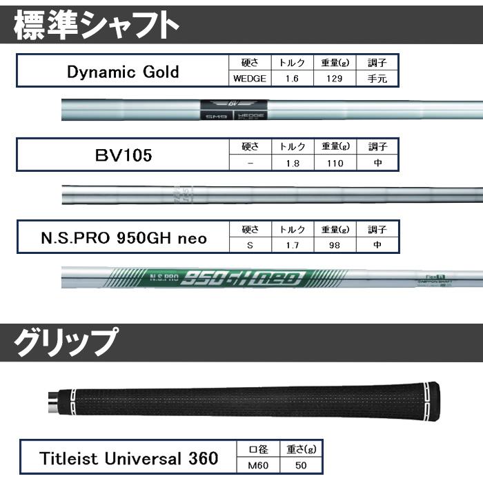 （2024 新作 最新モデル）（58度-62度）タイトリスト ボーケイ SM10 ウェッジ Titleist VOKEY DESIGN SM10 WEDGE(NEWニッケル仕上げ)[日本仕様]｜kotobukigolf｜14