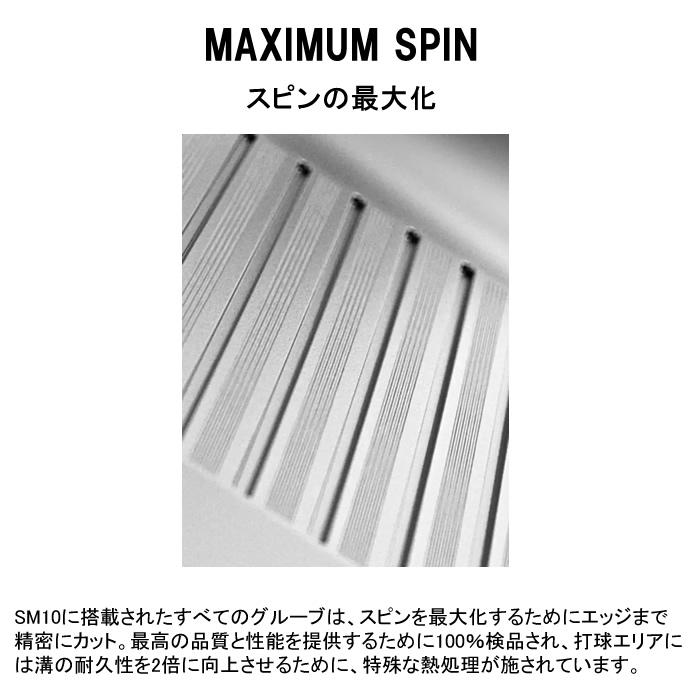 左打用・レフティ 2024 最新モデル）（46度-56度）タイトリスト
