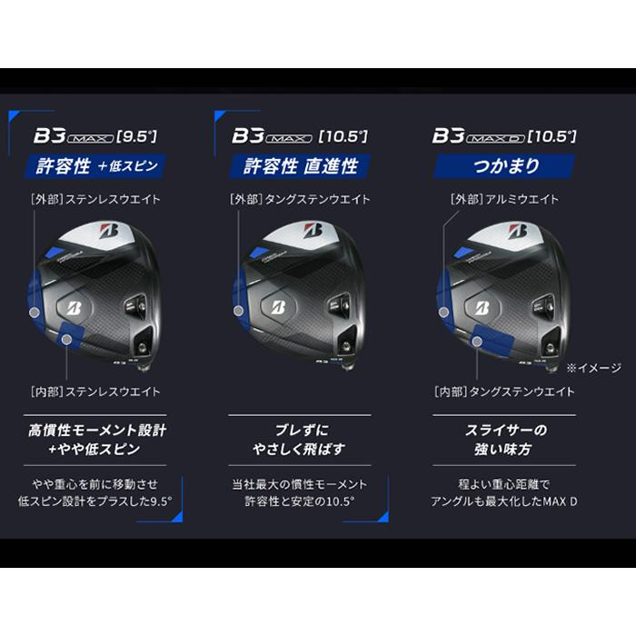 2024 新作 最新モデル)ブリヂストン BRIDGESTONE B3 MAX D 2024 新作 最新モデル)ブリヂストン BRIDGESTONE B3 MAX D