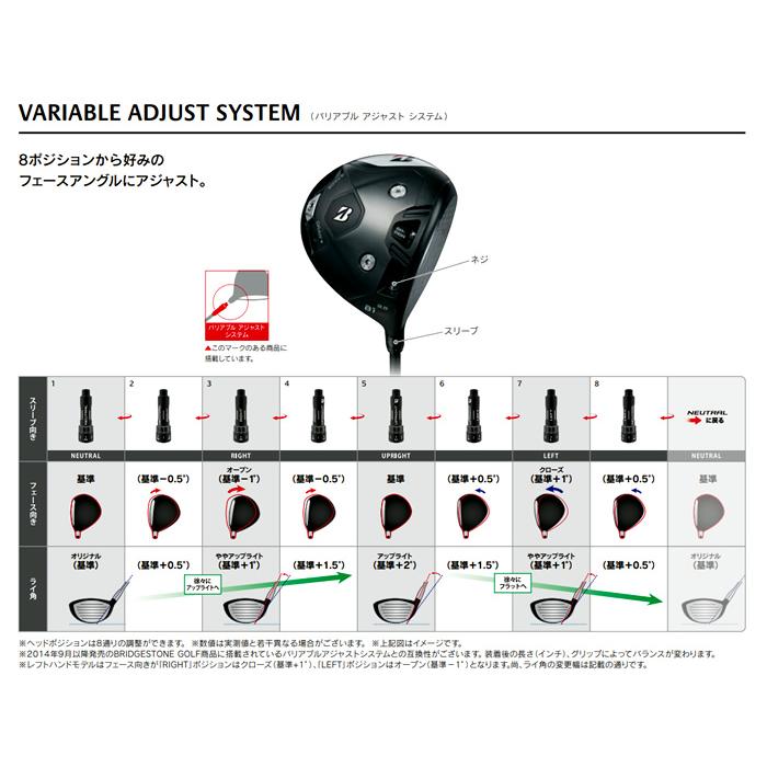 2024 新作 最新モデル)ブリヂストン BRIDGESTONE B3 MAX D 2024 新作 最新モデル)ブリヂストン BRIDGESTONE B3 MAX D