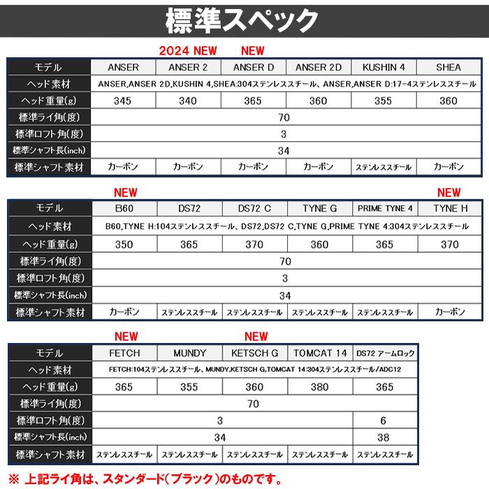 2023 新作 最新モデル)カスタムオーダー PING PUTTER DS72 C 2023 新作 最新モデル)カスタムオーダー PING PUTTER DS72 C