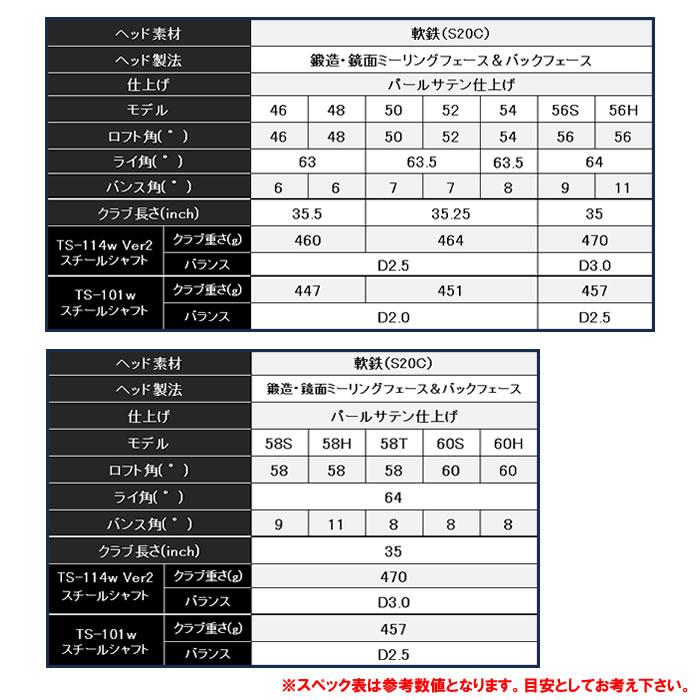 カスタム受付中!!(2024 新作 最新カスタムオーダー)フォーティーン FOURTEEN FRZ ウェッジ/カーボンシャフト/MC 125 WEDGE SOLID・MILD_13