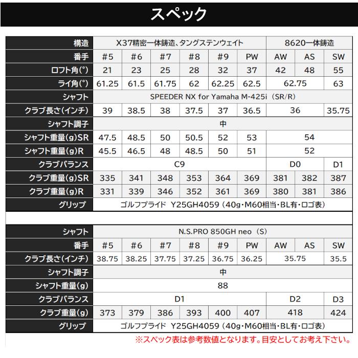 2024)ヤマハゴルフ インプレス ドライブスター タイプS 単品 2024)ヤマハゴルフ インプレス ドライブスター タイプS 単品