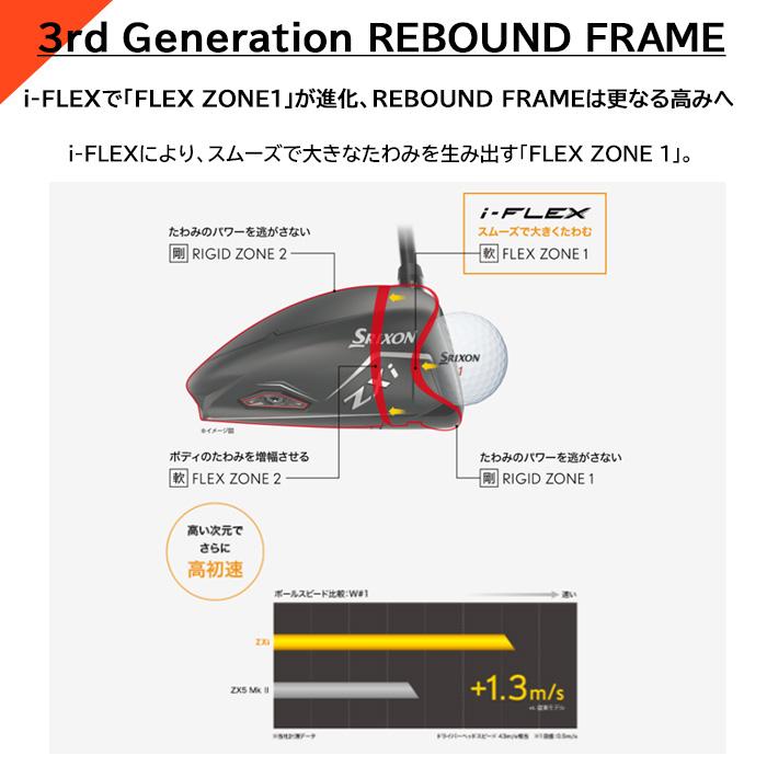 2025年国内男子ツアー開幕！ その飛びとスピンが勝利へ導く