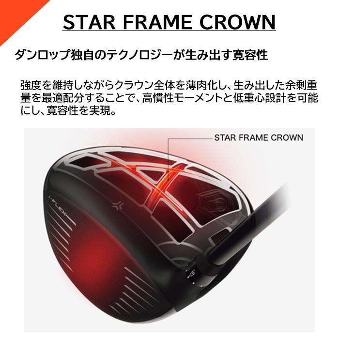 2025 カスタムオーダー 新作 最新モデル)ダンロップ スリクソン 2025 カスタムオーダー 新作 最新モデル)ダンロップ スリクソン