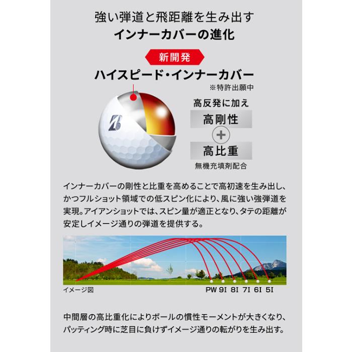 最新モデル 2024 ブリヂストン ボール TOUR B XS ツアーB XS 1ダース:12個｜kotobukigolf｜08