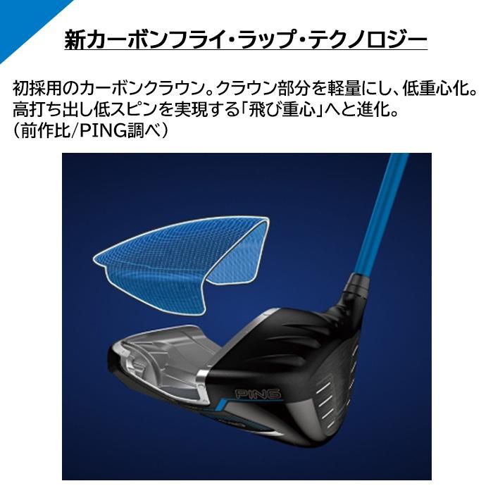 2025 カスタムオーダー 新作 最新モデル)ピン PING G440 MAX