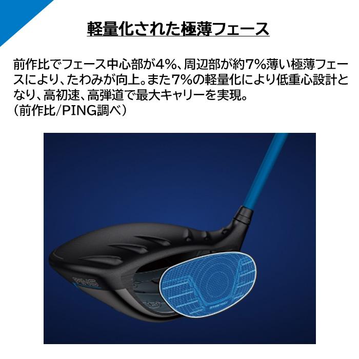 2025 カスタムオーダー 新作 最新モデル)ピン PING G440 MAX