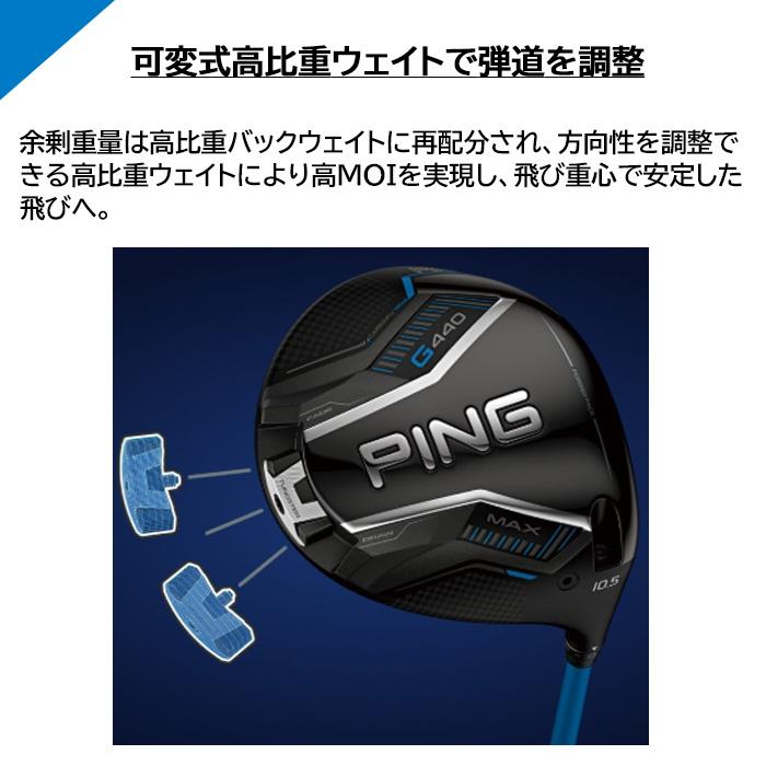 2025 カスタムオーダー 新作 最新モデル)ピン PING G440 MAX