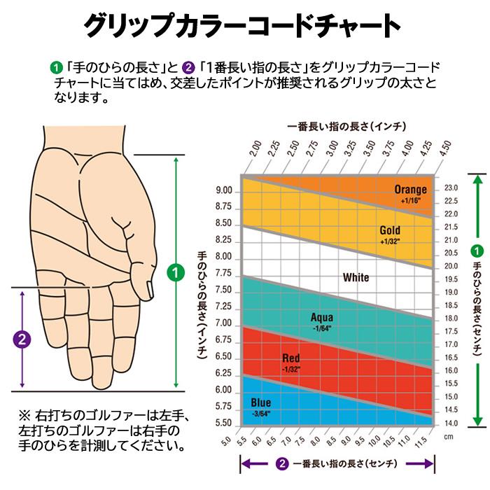 (2025 カスタム購入注文)いの一番 PING G440 HYBRID 変わり種/PING文句なしスチール写真矢がら/AWT 3.0 LITE[日本仕様模様真似形](2025年2月6日発売)