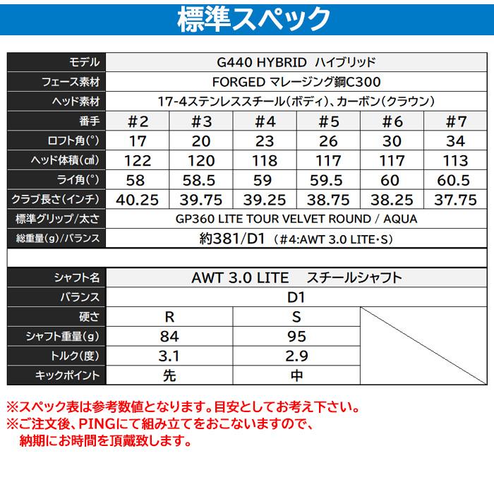(2025 カスタム購入注文)いの一番 PING G440 HYBRID 変わり種/PING文句なしスチール写真矢がら/AWT 3.0 LITE[日本仕様模様真似形](2025年2月6日発売)