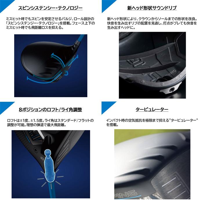 2025 短尺 カスタムオーダー)ピン PING G440(MAX,SFT,LST)ドライバー