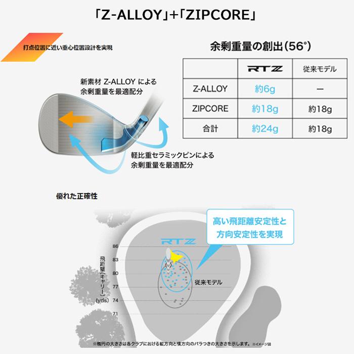 2025 新作 最新モデル)クリーブランド Cleveland RTZ ツアーサテン
