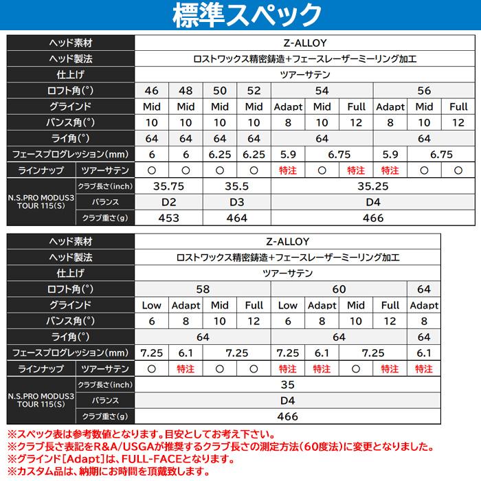2025 新作 最新モデル)クリーブランド Cleveland RTZ ツアーサテン
