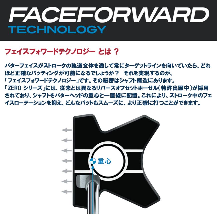 EVNROLL PUTTER 2025-2026 ZERO SERIES イーブンロール パター Z2s
