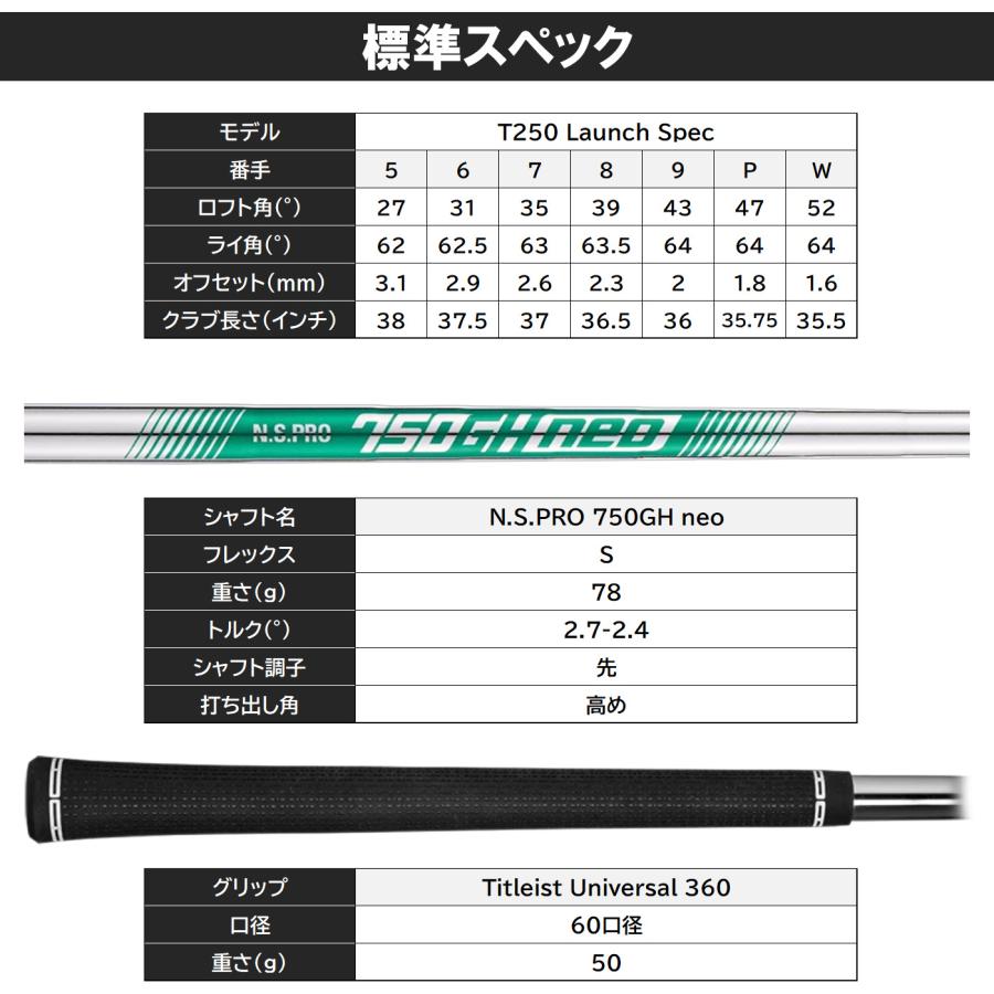 タイトリスト T250 Launch Spec ロンチスペック アイアン(日本