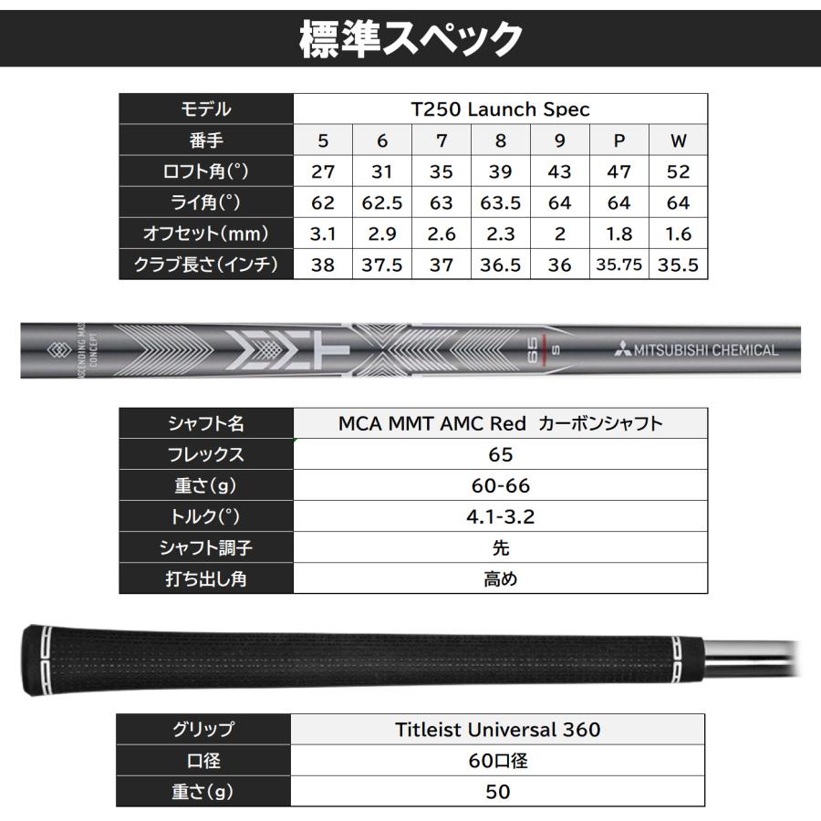 タイトリスト T250 Launch Spec ロンチスペック アイアン(日本仕様) 6