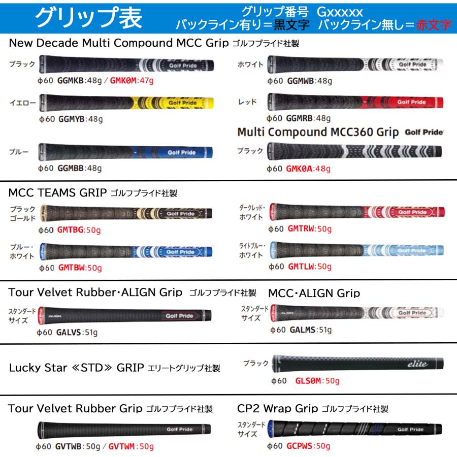 カスタムオーダー BRIDGESTONE 258CBP アイアン6本セット(#5-9，PW)スチールシャフト N.S.PRO 750GH neo(2025年3月7日発売)_8