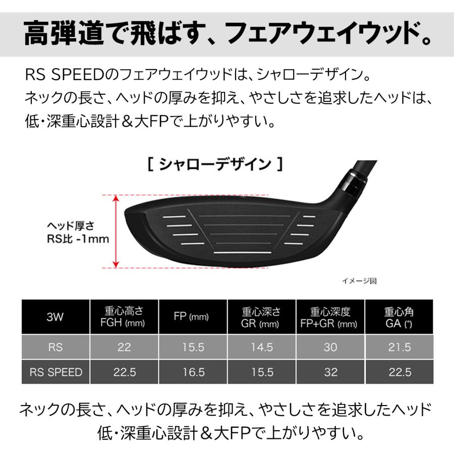 プロギア RS SPEED FAIRWAYWOOD アールエス スピード フェアウェイウッド 標準シャフト PRGRの画像