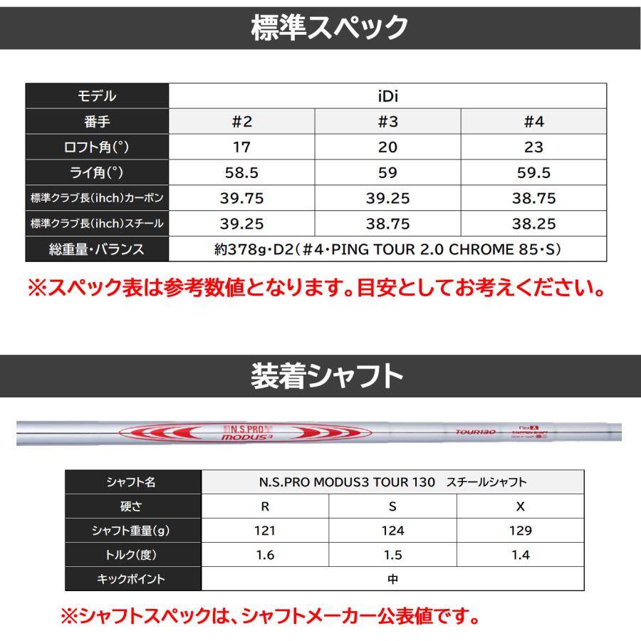 カスタムオーダー PING ピン iDi アイドライビングアイアン スチール