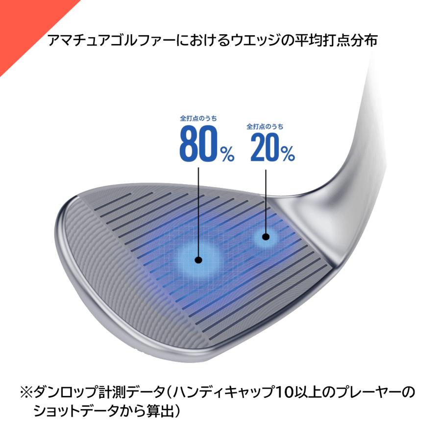 カスタムオーダー クリーブランド CBZ ウェッジ スチールシャフト N.S.