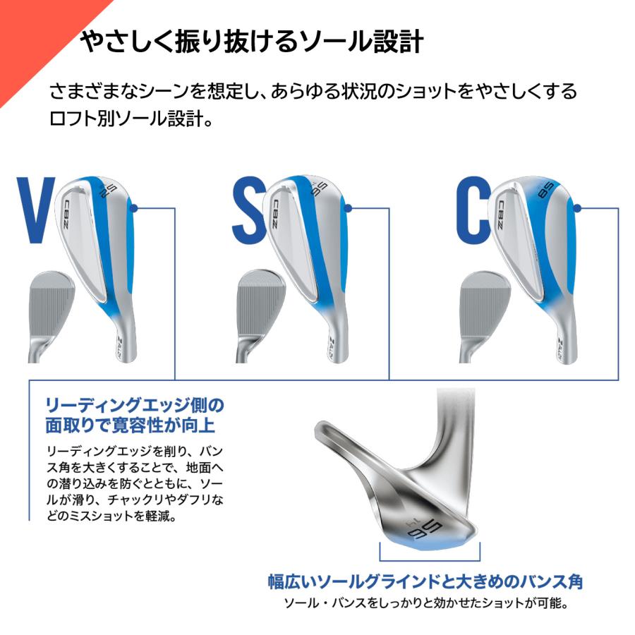 カスタムオーダー クリーブランド CBZ ウェッジ スチールシャフト N.S.
