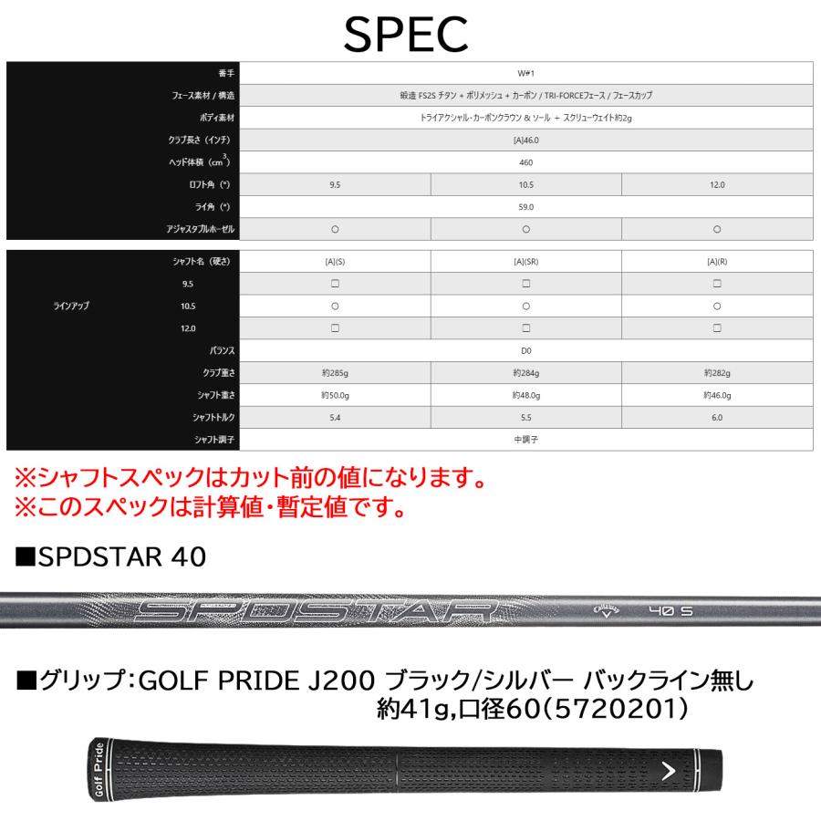 キャロウェイゴルフ QUANTUM MAX FAST クアンタム マックス ファスト